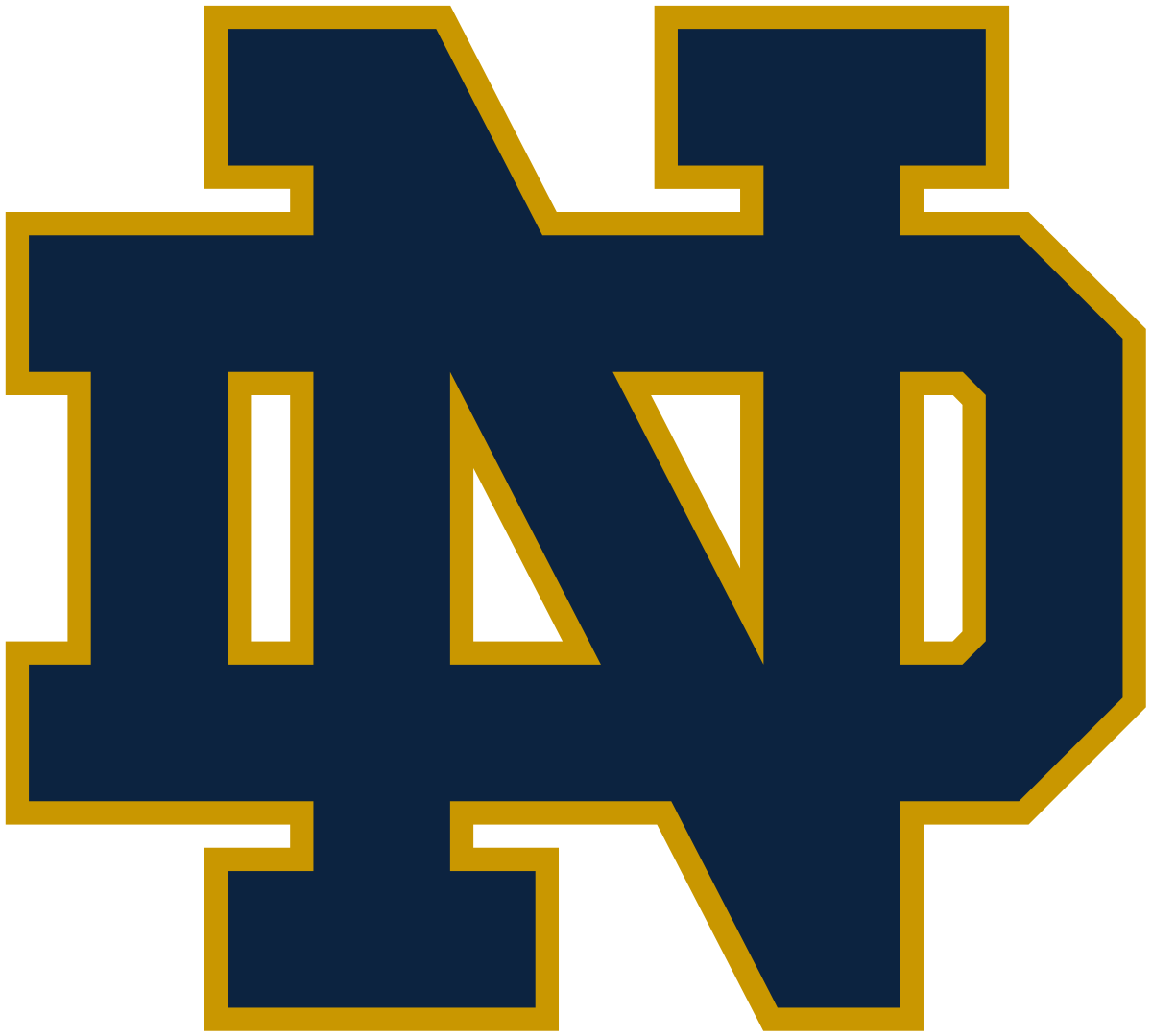 Notre Dame logo