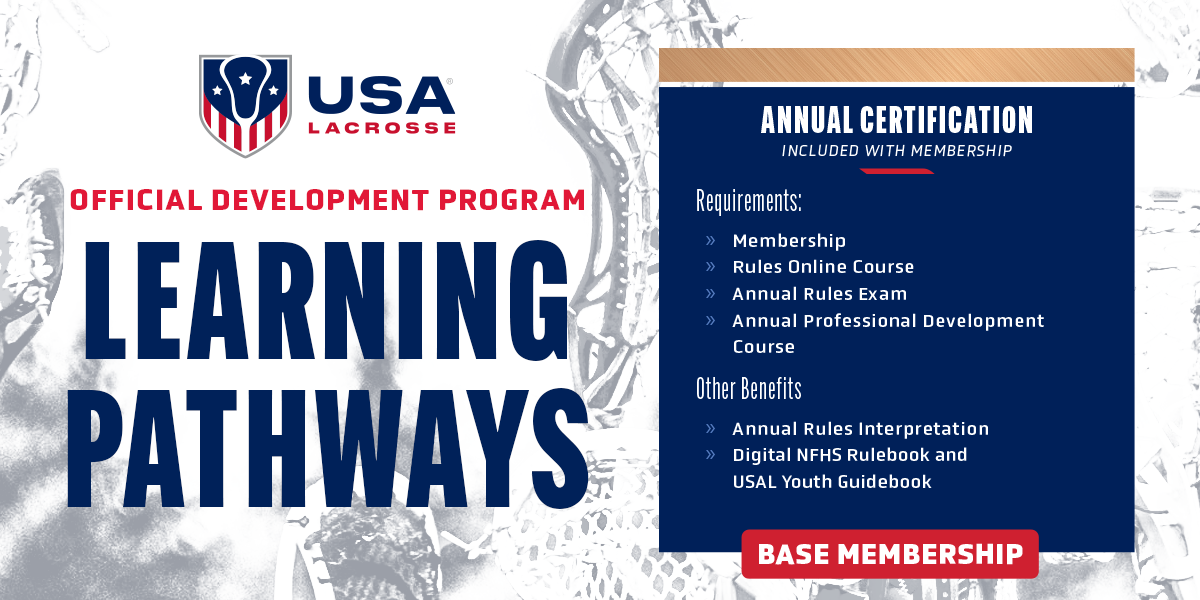 graphic showing annual usa lacrosse officiating requirements