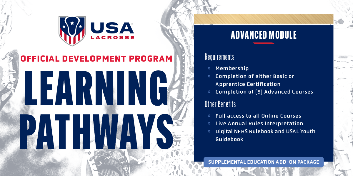 learning pathway advanced module graphics