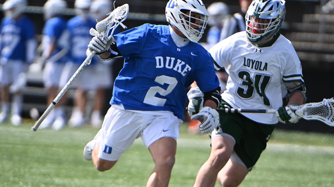 Duke vs Loyola